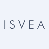 İsvea Seramik ve Banyo Ürünleri Sanayi A.Ş. logo
