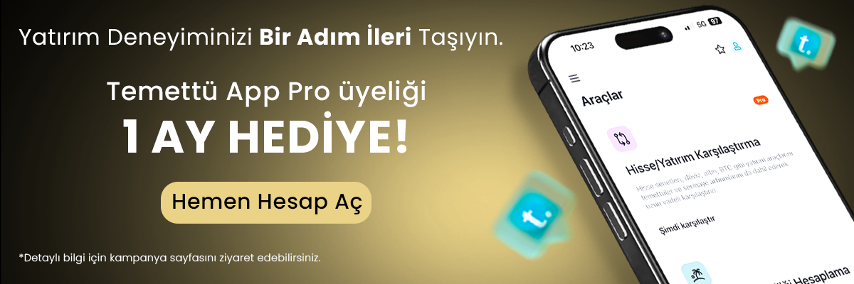 Peker Trader Paket Kampanyası